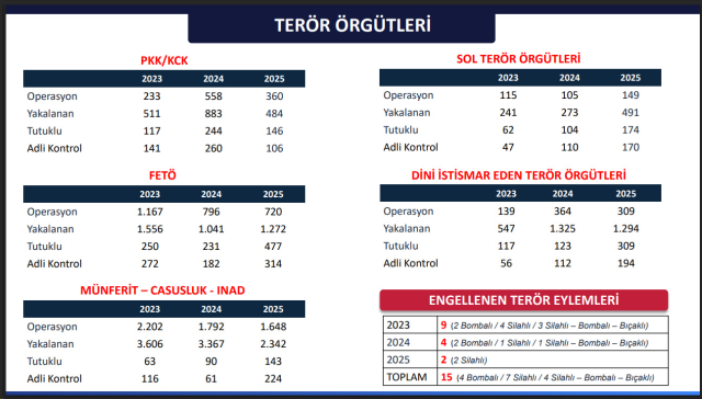 istanbul un huzuru raporu terorizmin 19456206 4113 m