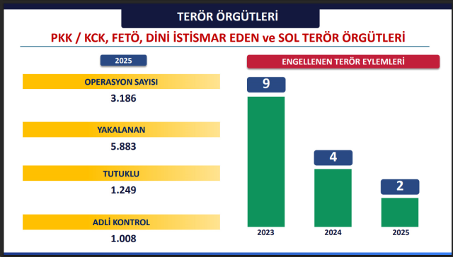 istanbul un huzuru raporu terorizmin 19456206 4842 m