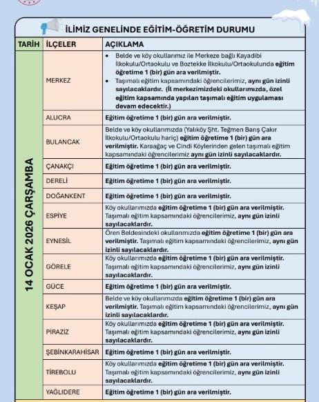 14 Ocak Çarşamba okullar tatil mi, bugün okul yok mu (Kar Tatili)?