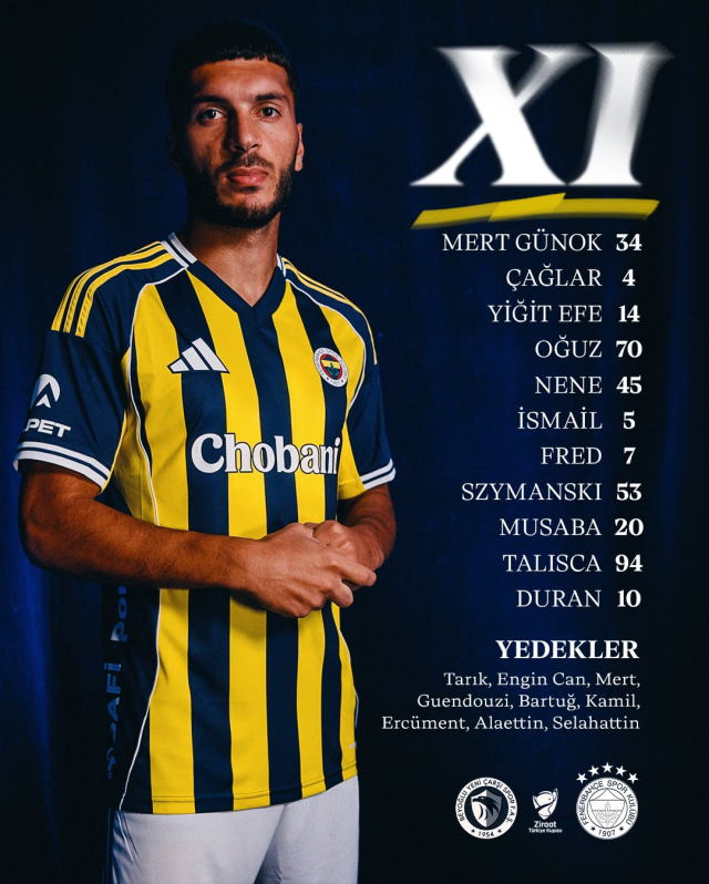 Fenerbahçe 11'i! Beyoğlu Fenerbahçe maç kadrosu ilk 11'ler belli oldu mu? ZTK Beyoğlu Yeni Çarşı Fenerbahçe FB maç kadrosu ilk 11! Fenerbahçe 11'i! Beyoğlu Fenerbahçe maç kadrosu ilk 11'ler belli oldu mu? ZTK Beyoğlu Yeni Çarşı Fenerbahçe FB maç kadrosu ilk 11!