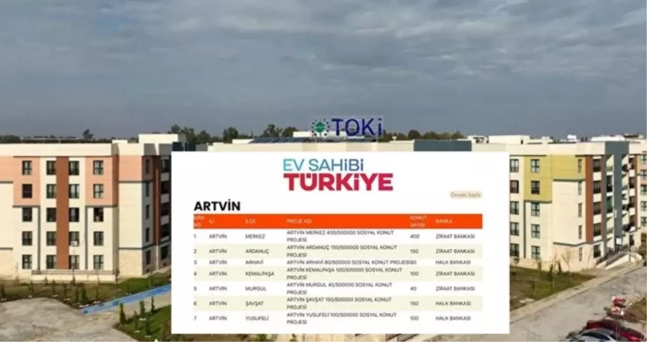 TOKİ Artvin konut kurasına katılacaklar listesi! TOKİ Artvin kura çekilişi ne zaman, saat kaçta?