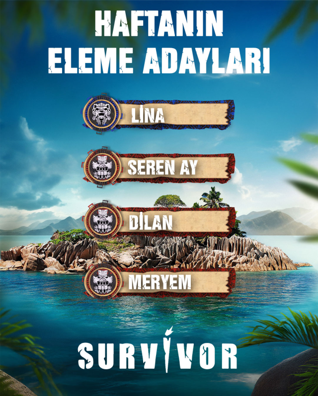 Survivor ödül oyununu kim kazandı? 15 Ocak Survivor kim elendi? Survivor ödül oyununu kim kazandı? 15 Ocak Survivor kim elendi?