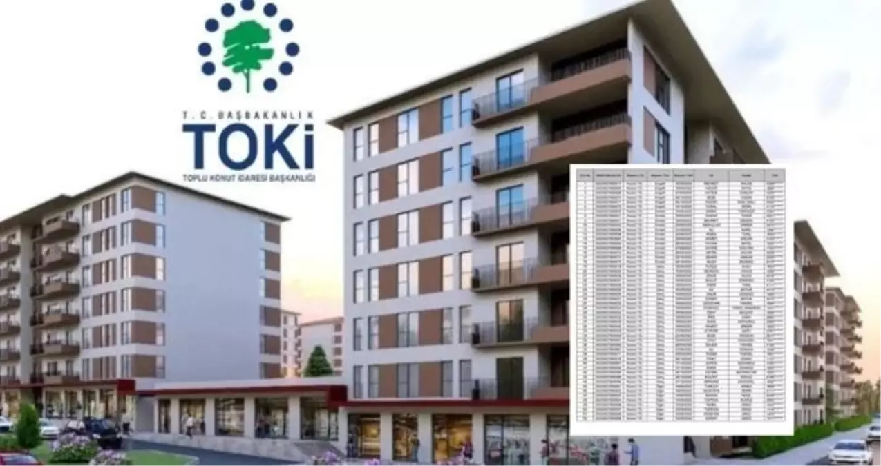 TOKİ ARTVİN KURA SONUÇLARI (TAM İSİM LİSTESİ): TOKİ Artvin kura sonuçları nasıl öğrenilir? Artvin TOKİ çek...