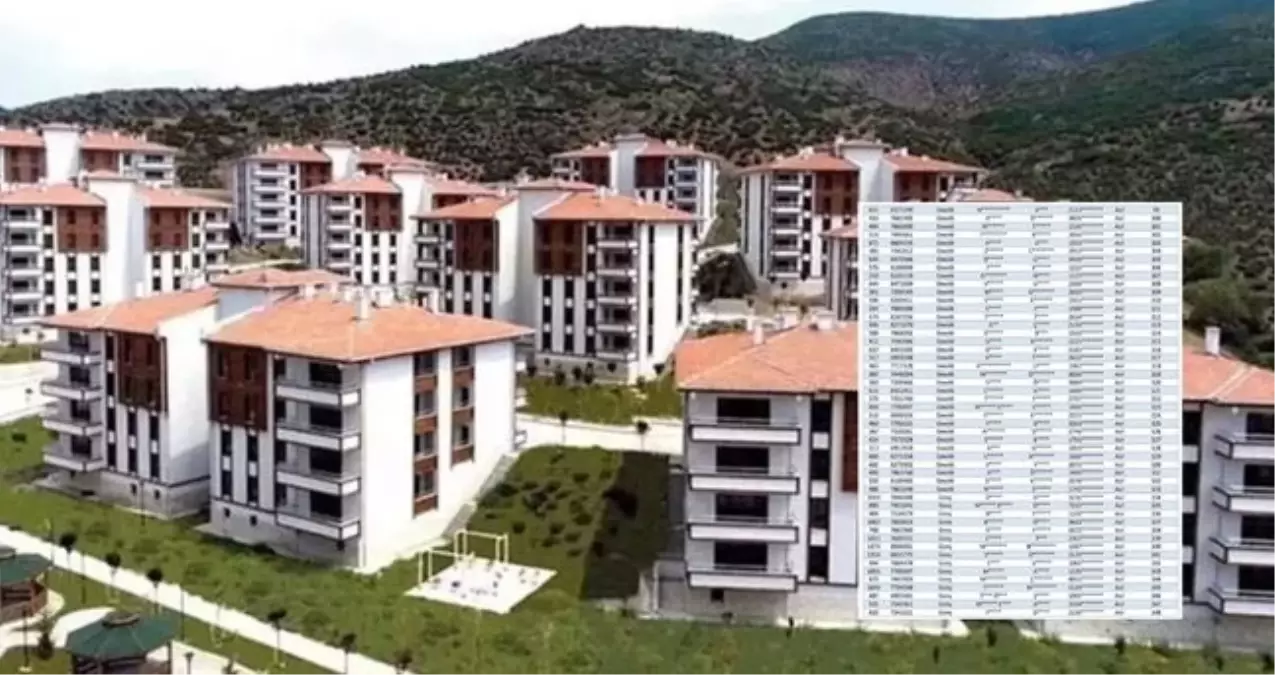 TOKİ RİZE KURA SONUÇLARI (TAM İSİM LİSTESİ): TOKİ Rize kura sonuçları nasıl öğrenilir? Rize TOKİ çekilişi ...