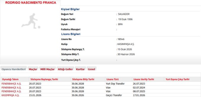 fenerbahce rodrigo becao yu kasimpasa ya kiraladi 19473244 5392 m