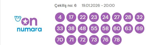 On Numara çekiliş sonuçları açıklandı! 19 Ocak Pazartesi On Numara bugün kazanan numaralar neler?