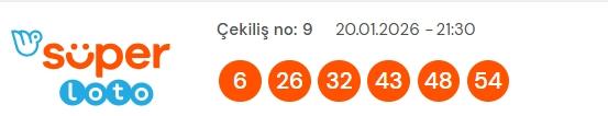 Süper Loto sonuçları açıklandı! 20 Ocak Salı Süper Loto kazanan numaralar neler?