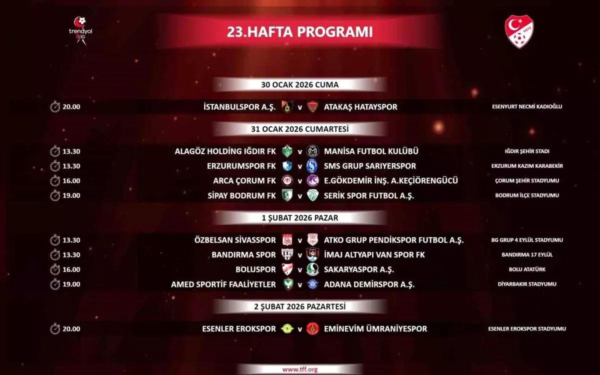 Trendyol 1. Lig'de 23-27. hafta programı açıklandı