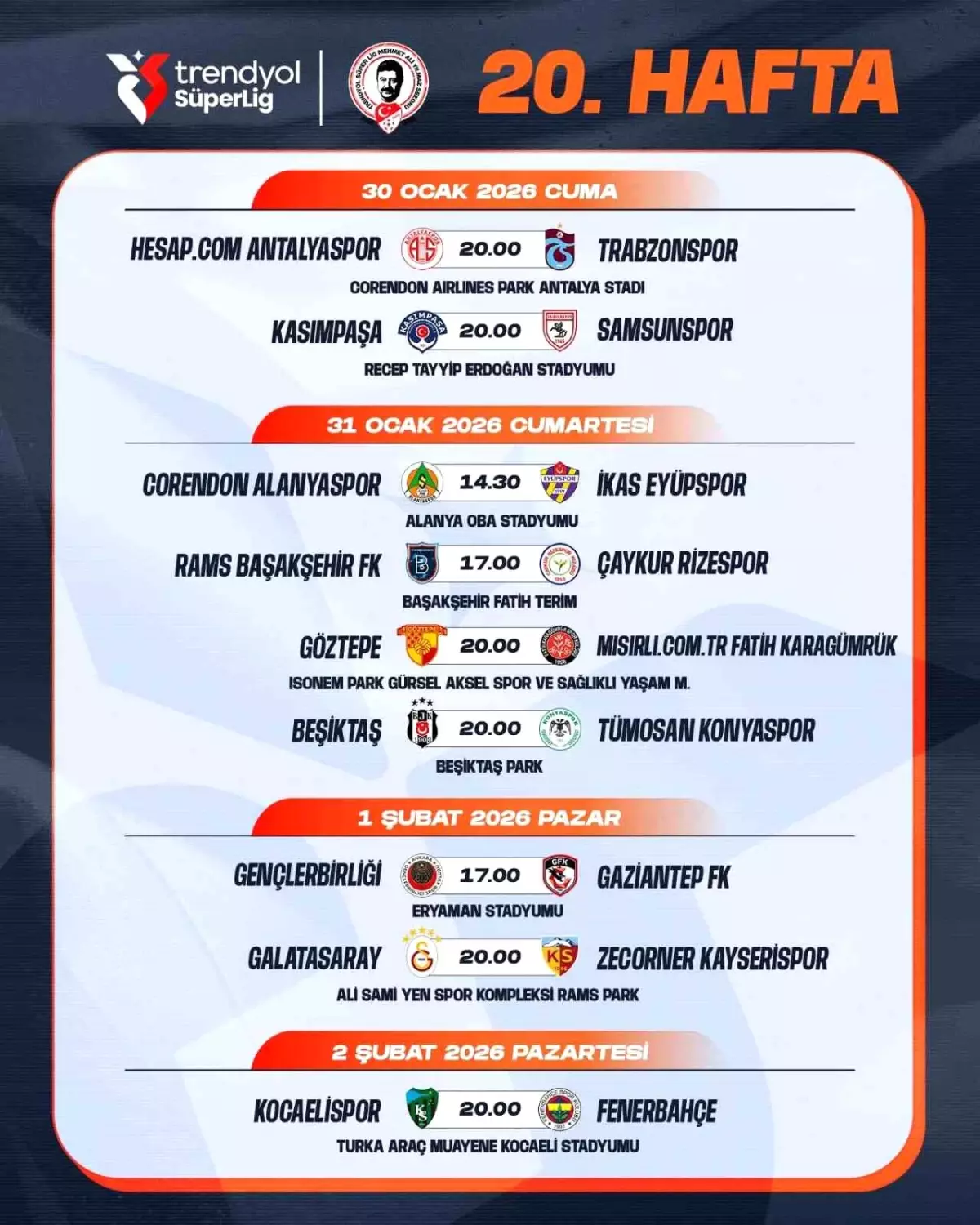 Trendyol Süper Lig'de 20-22. hafta programı açıklandı