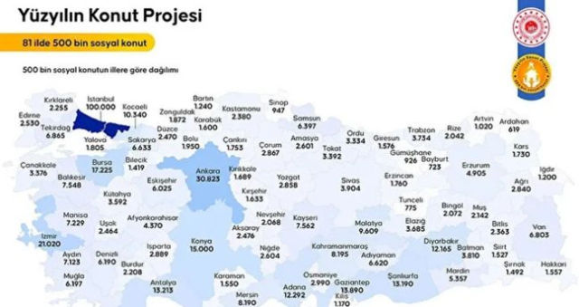 TOKİ 500 bin konut sözleşmeleri ne zaman imzalanacak, konut sözleşme takvimi açıklandı mı? TOKİ peşinatlar ne zaman ödenecek? TOKİ 500 bin konut sözleşmeleri ne zaman imzalanacak, konut sözleşme takvimi açıklandı mı? TOKİ peşinatlar ne zaman ödenecek?