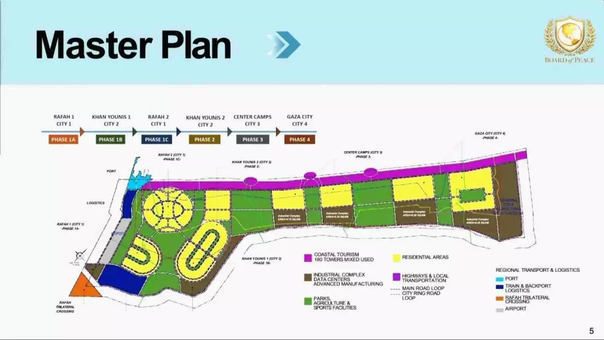 ABD'den en az 25 milyar dolarlık 'Yeni Gazze' planı
