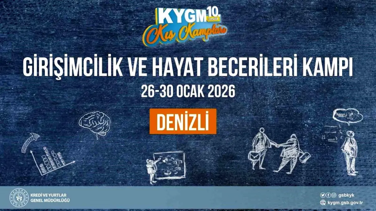 Denizli'de Girişimcilik ve Beceriler Kampı