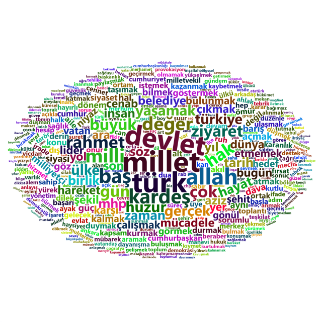 Seçime iki yıl kala siyasetin dili değişti: Meclis artık algoritmalarla konuşuyor
