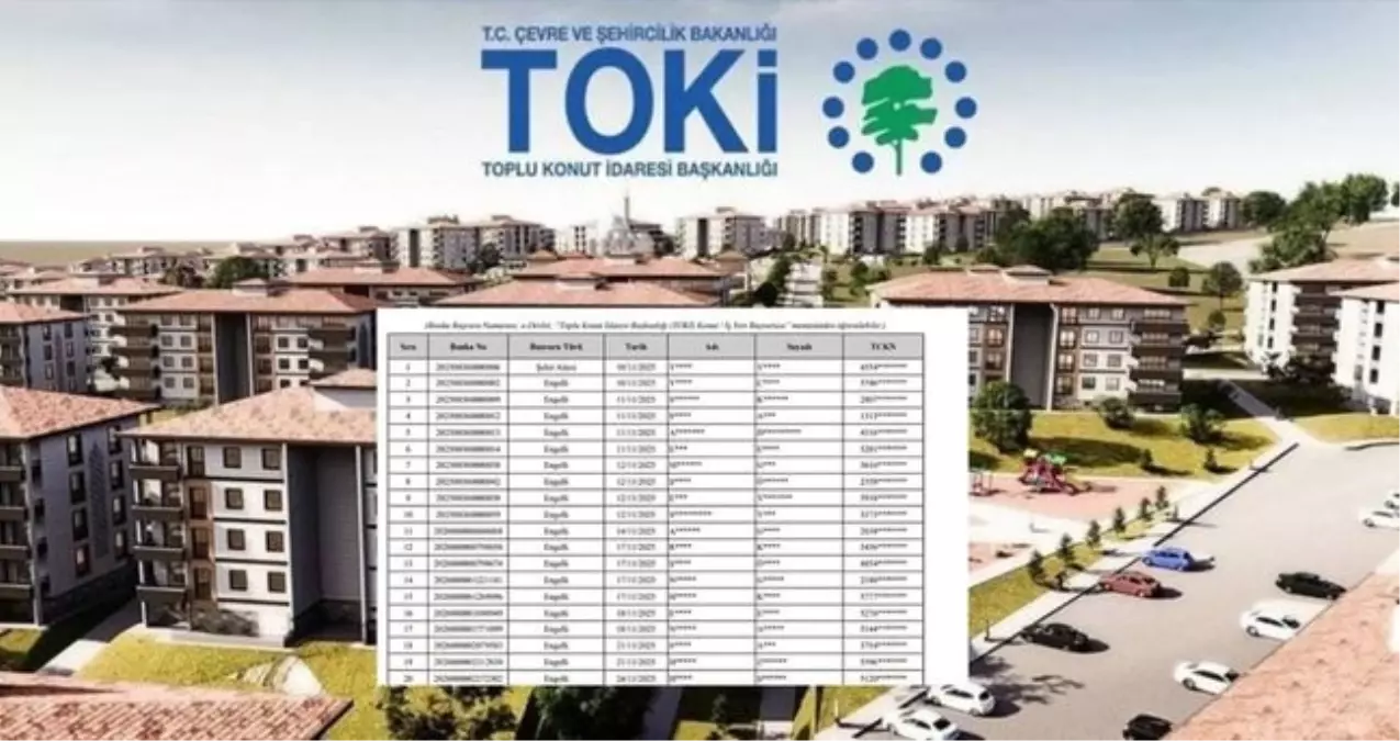 TOKİ KASTAMONU KURA SONUÇLARI (TAM İSİM LİSTESİ): TOKİ Kastamonu kura sonuçları nasıl öğrenilir? TOKİ Kast...
