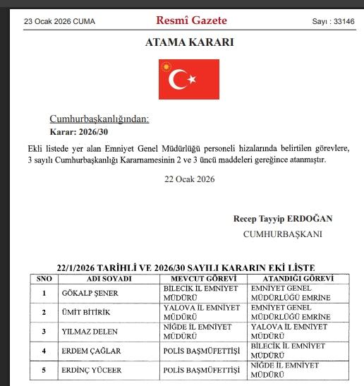Yeni Niğde İl Emniyet Müdürü kim oldu? Niğde İl Emniyet Müdürü Erdinç Yüceer kimdir?