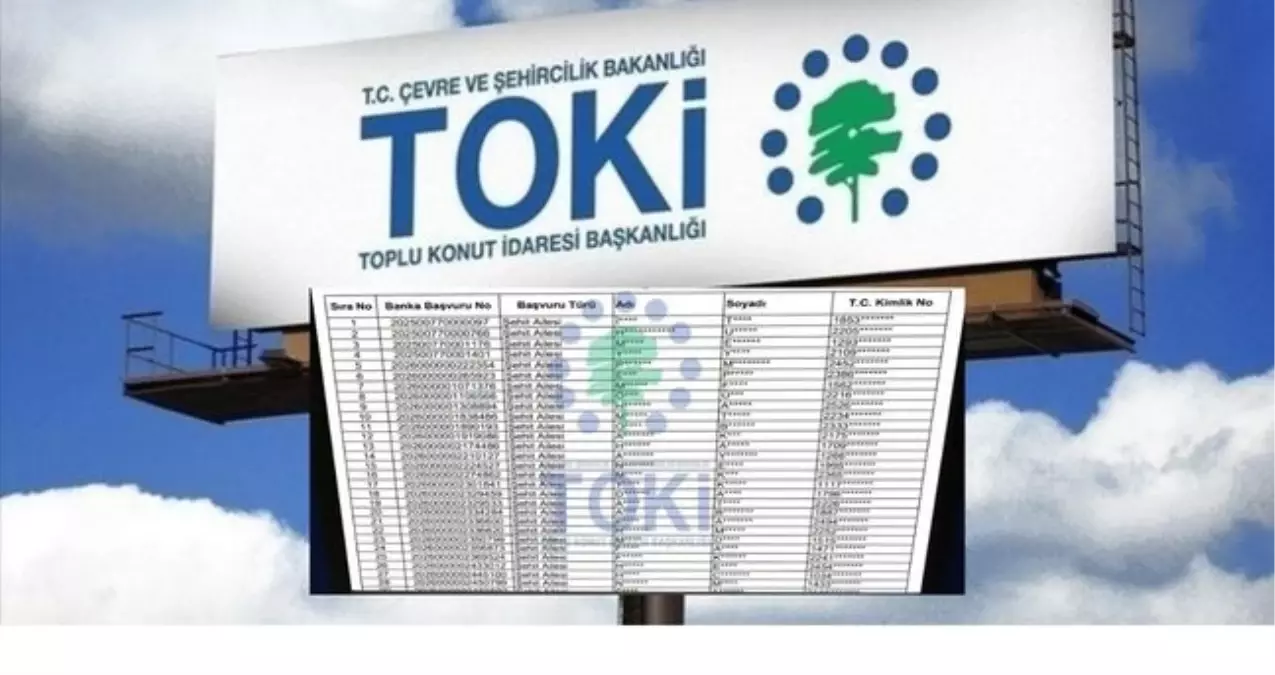 TOKİ AYDIN KURA SONUÇLARI (TAM İSİM LİSTESİ): TOKİ Aydın kura sonuçları nasıl öğrenilir? TOKİ Aydın kura s...
