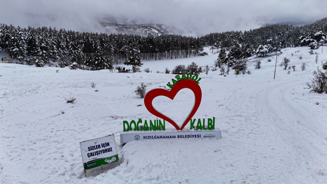 ne bursa nin uludag i ne de erzurum un palandoken 19505449 6547 m