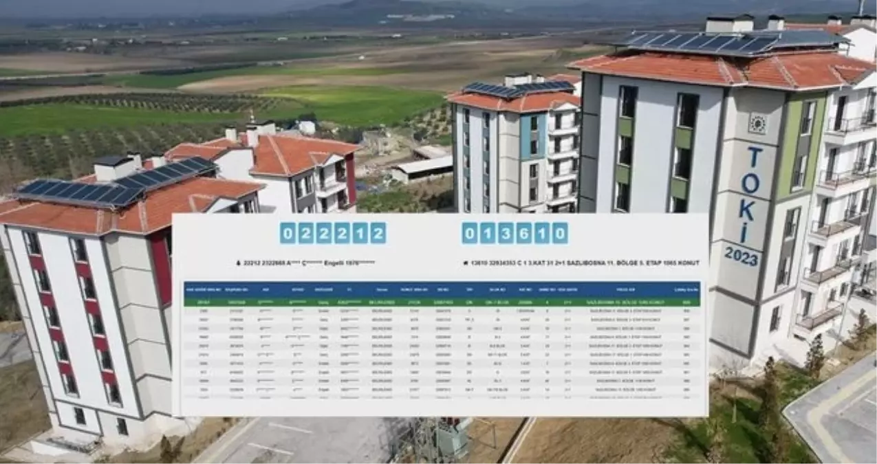 TOKİ OSMANİYE KURA SONUÇLARI (TAM İSİM LİSTESİ): TOKİ Osmaniye kura sonuçları nasıl öğrenilir? Osmaniye TO...