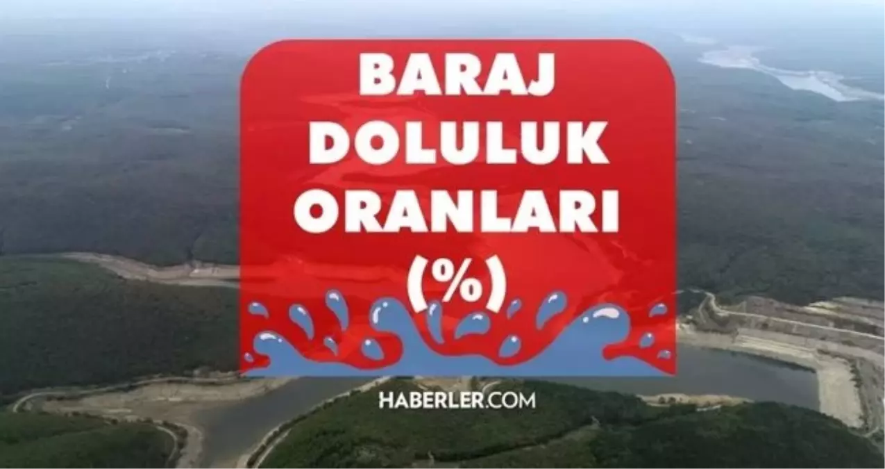 İZMİR BARAJ DOLULUK ORANI 27 OCAK: İZSU İzmir baraj doluluk oranları yüzde kaç?
