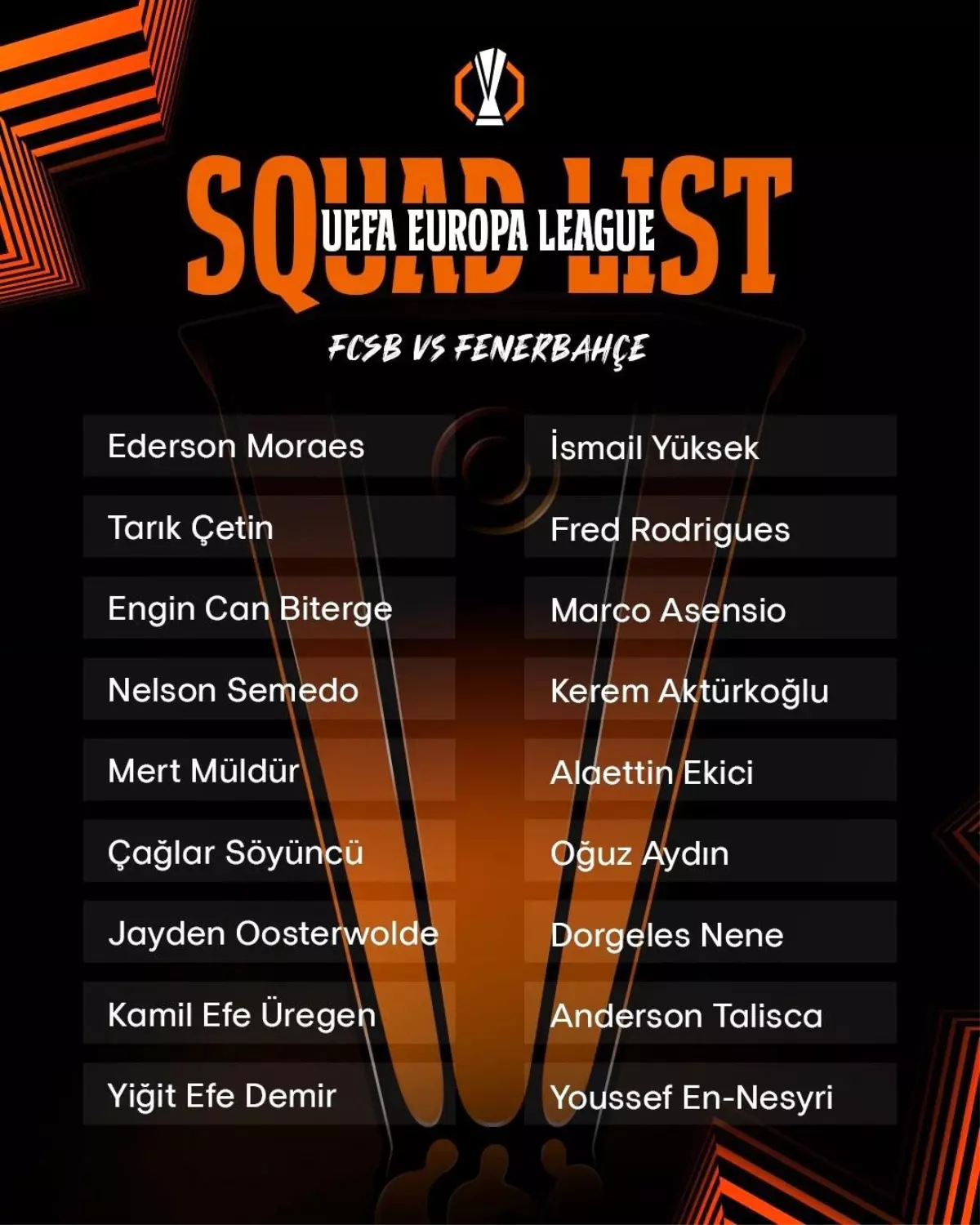 Fenerbahçe'nin FCSB maçı kamp kadrosu belli oldu