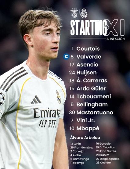 Rafa Silva ve Arda Güler Benfica Real Madrid maçında oynayacak mı, Rafa Silva ve Arda Güler Benfica Real Madrid maçında ilk 11'de mi yedek mi? Rafa Silva ve Arda Güler Benfica Real Madrid maçında oynayacak mı, Rafa Silva ve Arda Güler Benfica Real Madrid maçında ilk 11'de mi yedek mi?