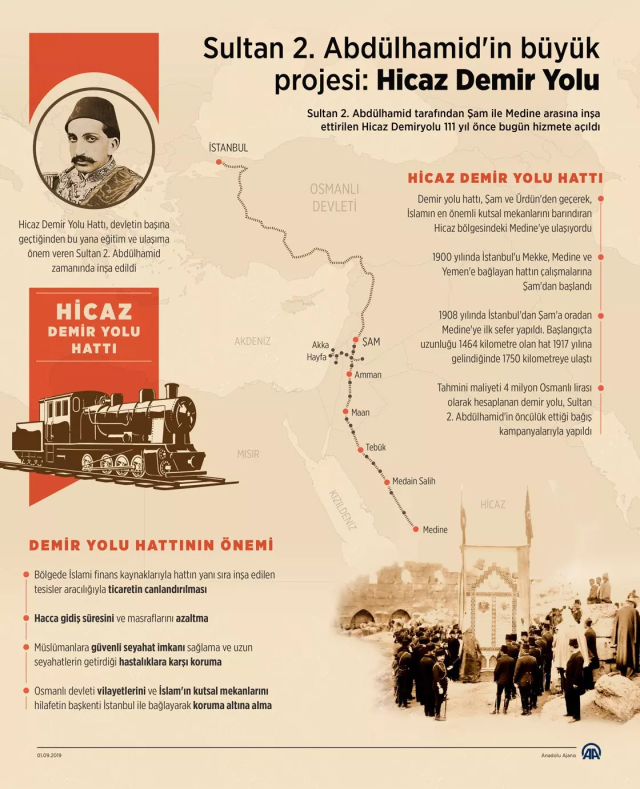 turkiye ve suriye masada osmanli nin son buyuk 19509859 1033 m