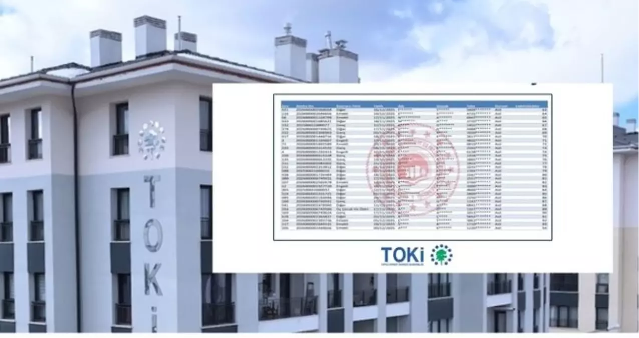 TOKİ NİĞDE KURA SONUÇLARI (TAM İSİM LİSTESİ): TOKİ Niğde kura sonuçları nasıl öğrenilir? TOKİ Niğde kura s...