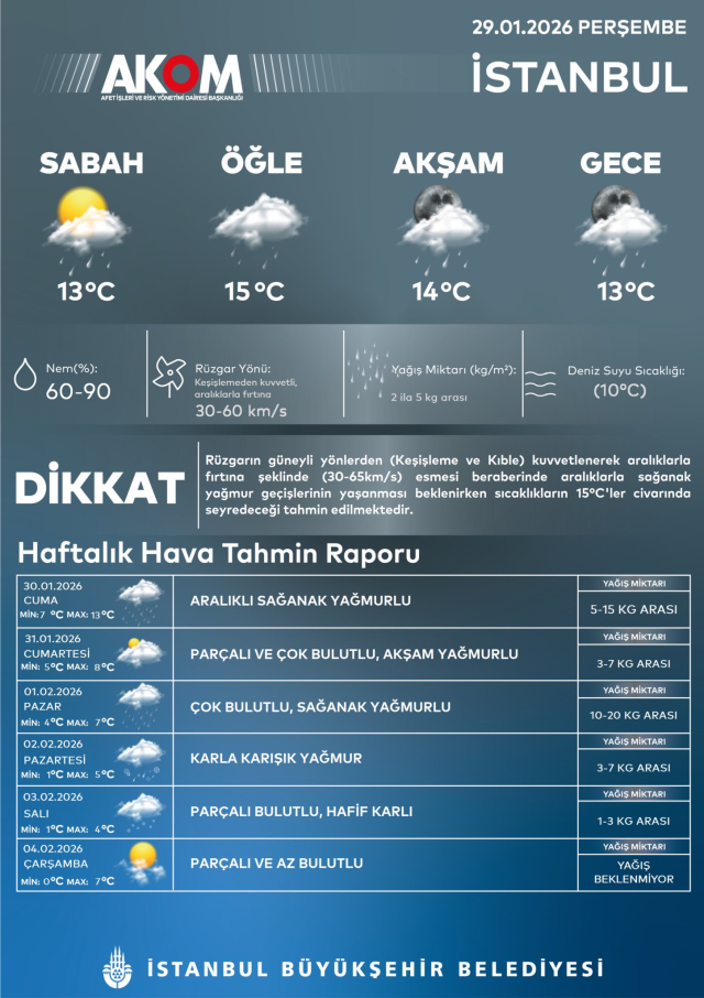 60 ilde sarı alarm! İstanbul'a kar geliyor 3 60 ilde sari alarm istanbul a kar geliyor 19517536 3512 m