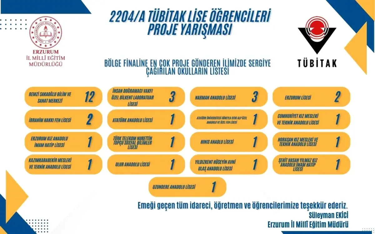 Erzurum'un gurur tablosu büyüyor