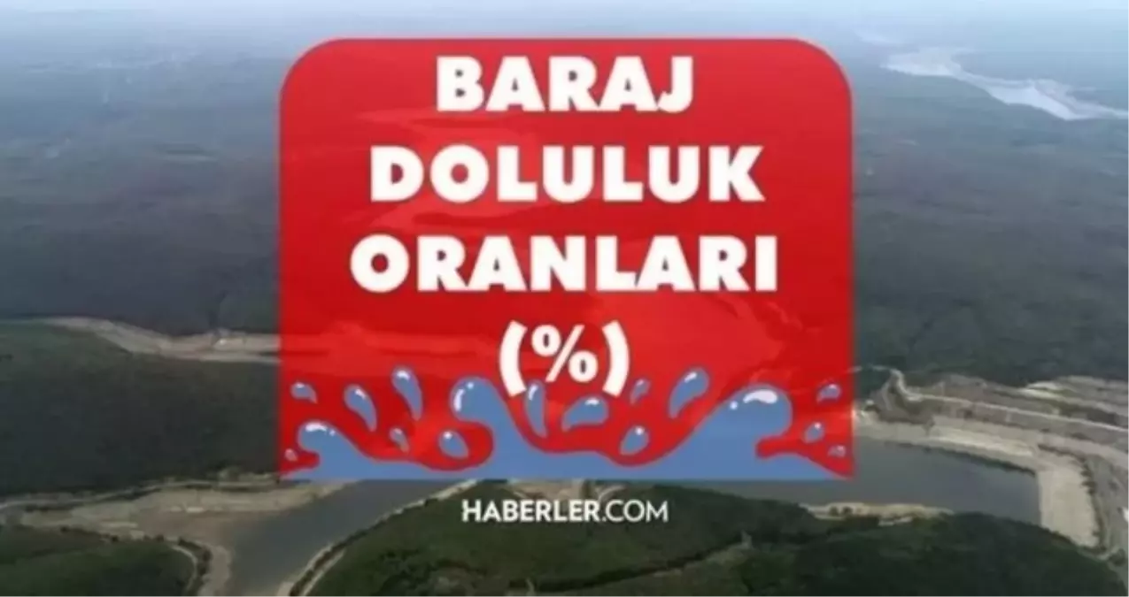 İZMİR BARAJ DOLULUK ORANLARI 30 OCAK | İZSU İzmir baraj doluluk oranı yüzdesi kaç oldu?