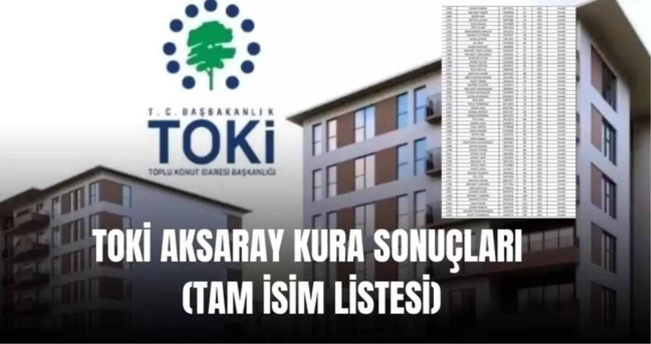 TOKİ AKSARAY KURA SONUÇLARI (TAM İSİM LİSTESİ): TOKİ Aksaray kura sonuçları nasıl öğrenilir? TOKİ Aksaray ...
