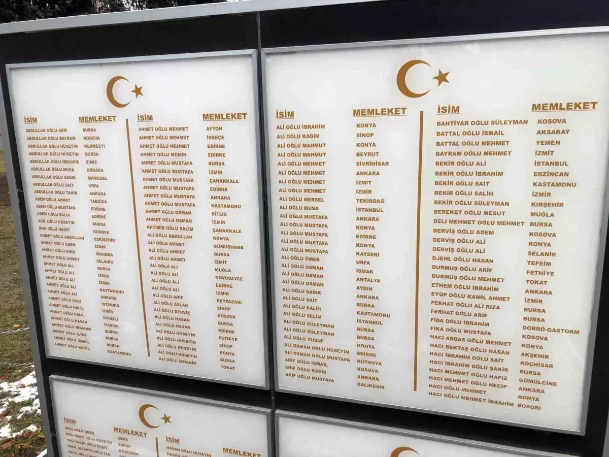 Öğrencilerden Çekya'da Şehitlik Ziyareti