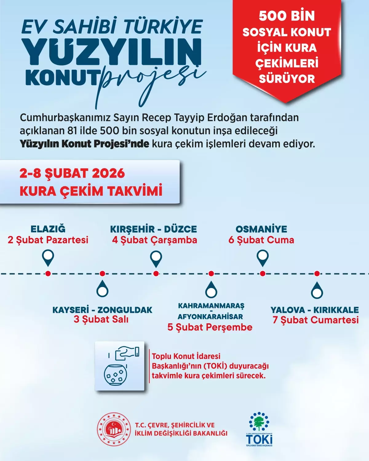 500 Bin Sosyal Konut Projesi Kura Takvimi Açıklandı