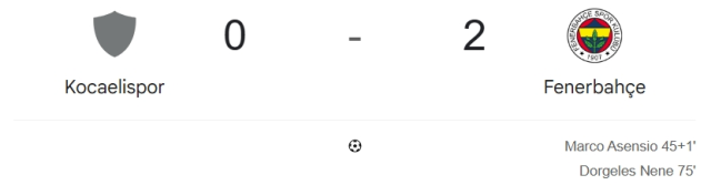 Kocaelispor Fenerbahçe maç özeti ve golleri! (ÖZET) Kocaelispor Fenerbahçe kaç kaç bitti, golleri kim attı?