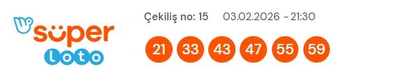 Süper Loto sonuçları açıklandı! 3 Şubat Salı Süper Loto kazanan numaralar neler? Süper Loto sonuçlarına ne zaman, nereden bakılır?