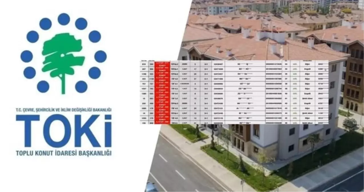 TOKİ KAYSERİ KURA SONUÇLARI (TAM İSİM LİSTESİ): TOKİ Kayseri kura sonuçları nasıl öğrenilir? TOKİ Kayseri ...