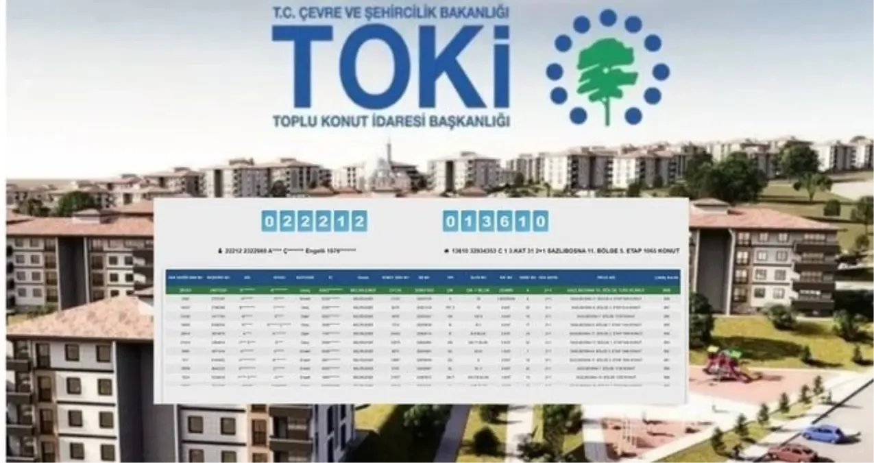TOKİ ZONGULDAK KURA SONUÇLARI (TAM İSİM LİSTESİ): TOKİ Zonguldak kura sonuçları nasıl öğrenilir? TOKİ Zong...