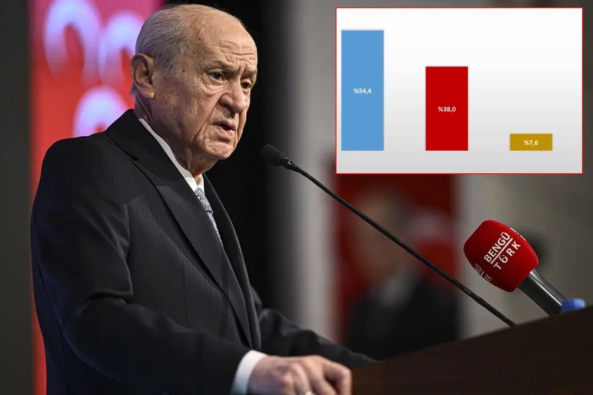Bahçeli'nin görmek istemeyeceği anket