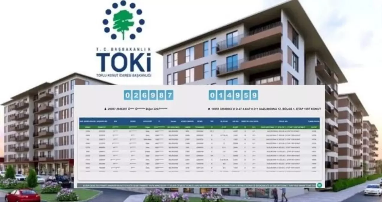 TOKİ DÜZCE KURA SONUÇLARI (TAM İSİM LİSTESİ): TOKİ Düzce kura sonuçları nasıl öğrenilir? TOKİ Düzce kura s...