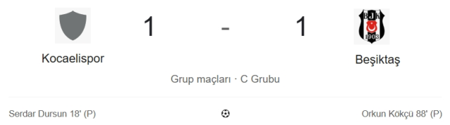 Kocaelispor Beşiktaş maç özeti ve golleri! (ÖZET) Kocaelispor Beşiktaş kaç kaç bitti, golleri kim attı?