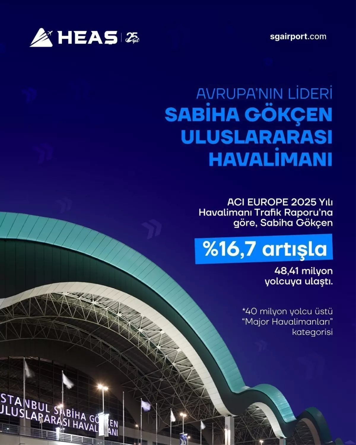 Sabiha Gökçen Havalimanı Avrupa'nın lideri oldu