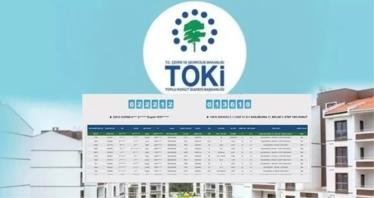 TOKİ KAHRAMANMARAŞ KURA SONUÇLARI (TAM İSİM LİSTESİ): Kahramanmaraş kura sonuçları nasıl öğrenilir? TOKİ K...
