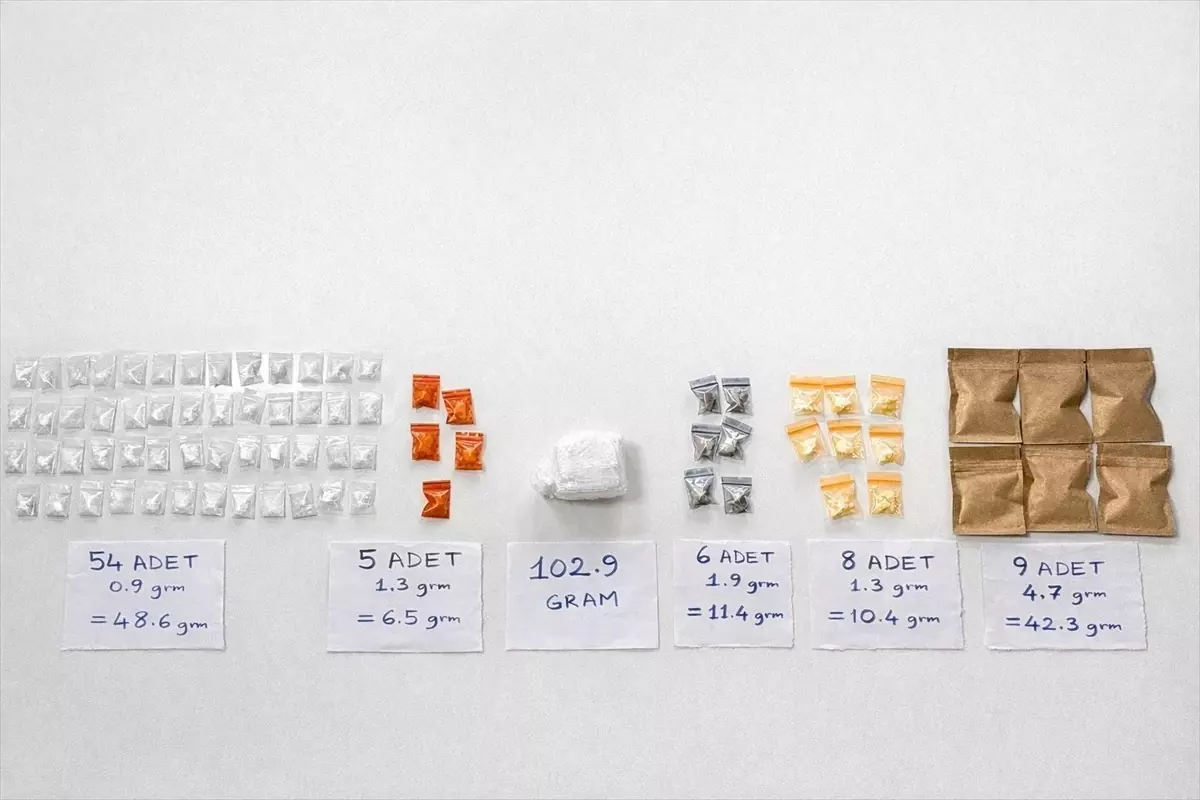 Bakırköy'de otomobilde kurdukları düzenekte uyuşturucu saklayan 2 zanlı tutuklandı