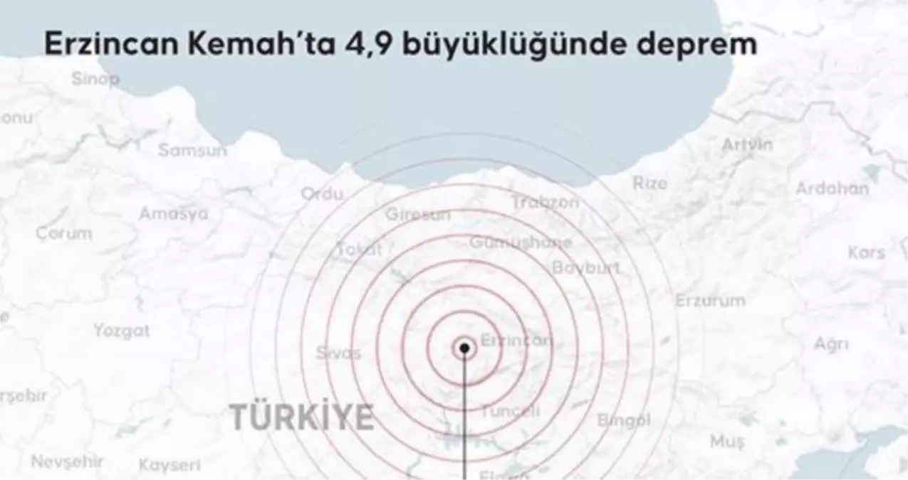 ERZİNCAN DEPREM RİSKİ HARİTASI: Erzincan fay hattı nereden geçiyor? Naci Görür yorumladı!
