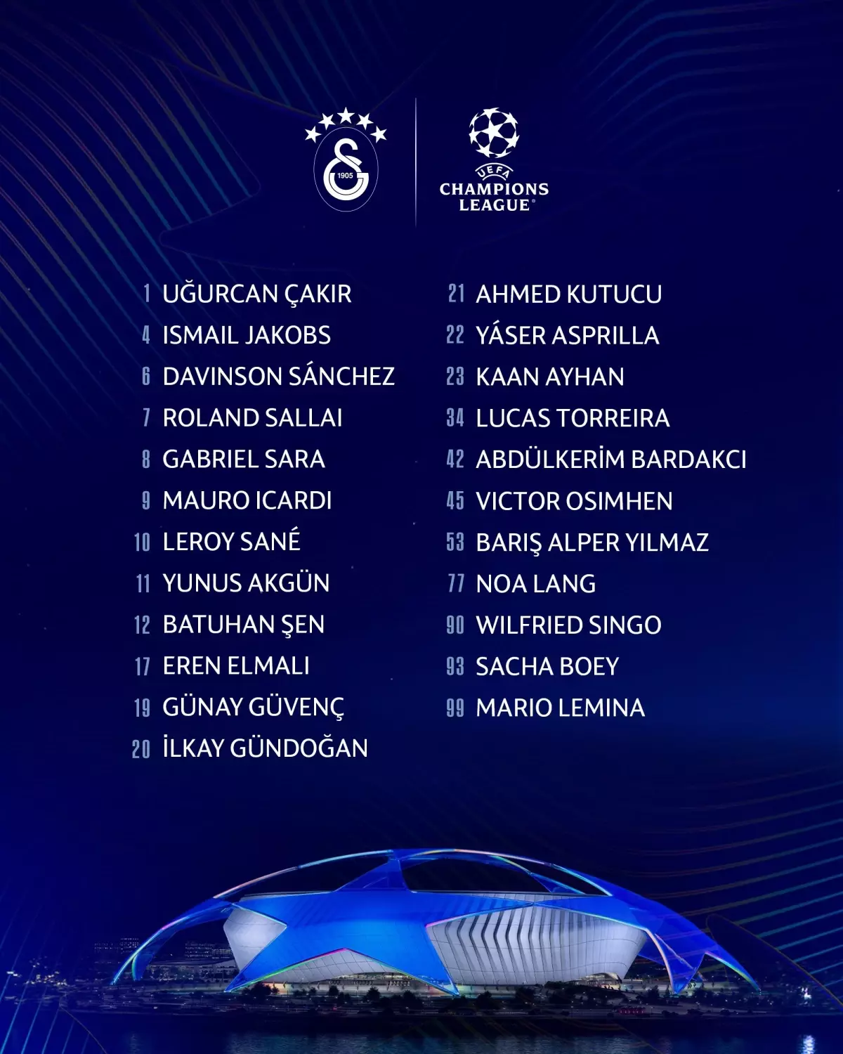 Galatasaray'ın Şampiyonlar Ligi kadrosu belli oldu