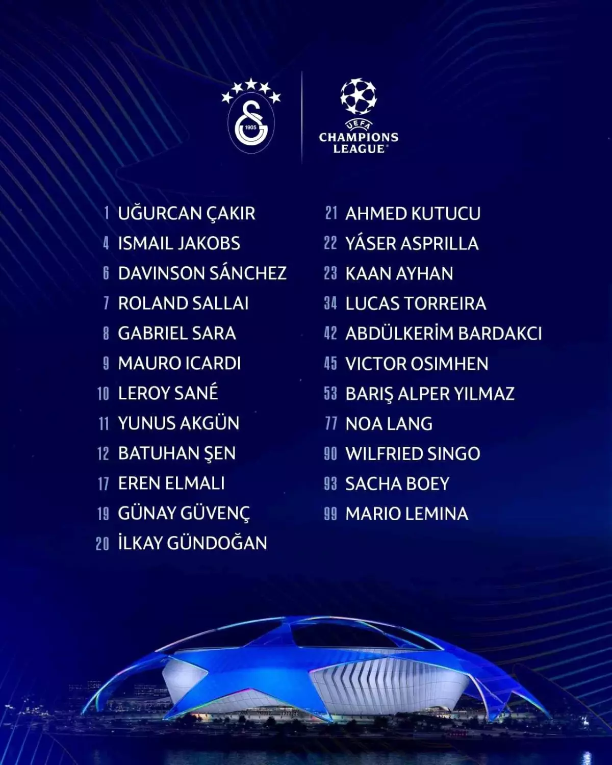 Galatasaray, Şampiyonlar Ligi kadrosunu UEFA'ya teslim etti