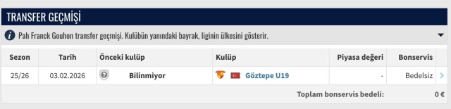 super lig de gorulmemis olay zirveye oynayan 19545612 8397 m