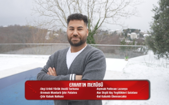 Yemekteyiz kim kazandı, kim 1. oldu 6 Şubat Cuma?