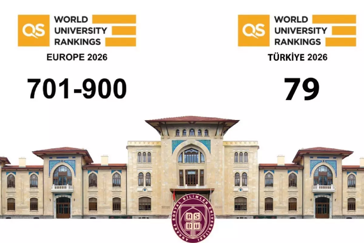 ASBÜ QS 2026 Avrupa Üniversiteleri sıralamasında zirveye ilerliyor