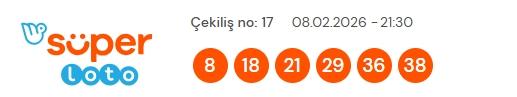 Süper Loto sonuçları açıklandı! 8 Şubat Pazar Süper Loto kazanan numaralar neler? Süper Loto sonuçlarına ne zaman, nereden bakılır?